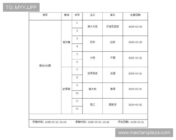 中国足彩官网咨询平台整合丰富的赛事资讯和专家推荐助力用户提升投注体验